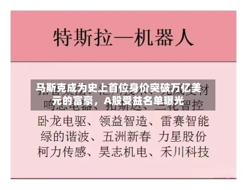 马斯克成为史上首位身价突破万亿美元的富豪	，A股受益名单曝光-第2张图片
