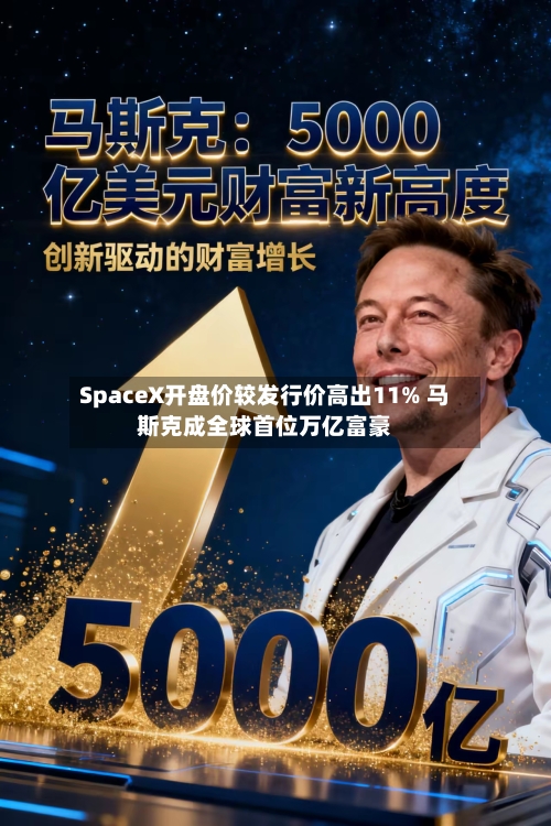 SpaceX开盘价较发行价高出11% 马斯克成全球首位万亿富豪-第2张图片