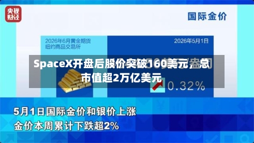 SpaceX开盘后股价突破160美元	，总市值超2万亿美元-第2张图片