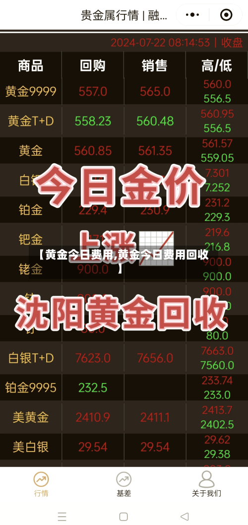 【黄金今日费用,黄金今日费用回收】