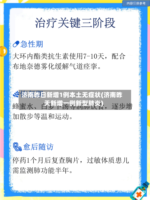 济南昨日新增1例本土无症状(济南昨天新增一例新型肺炎)