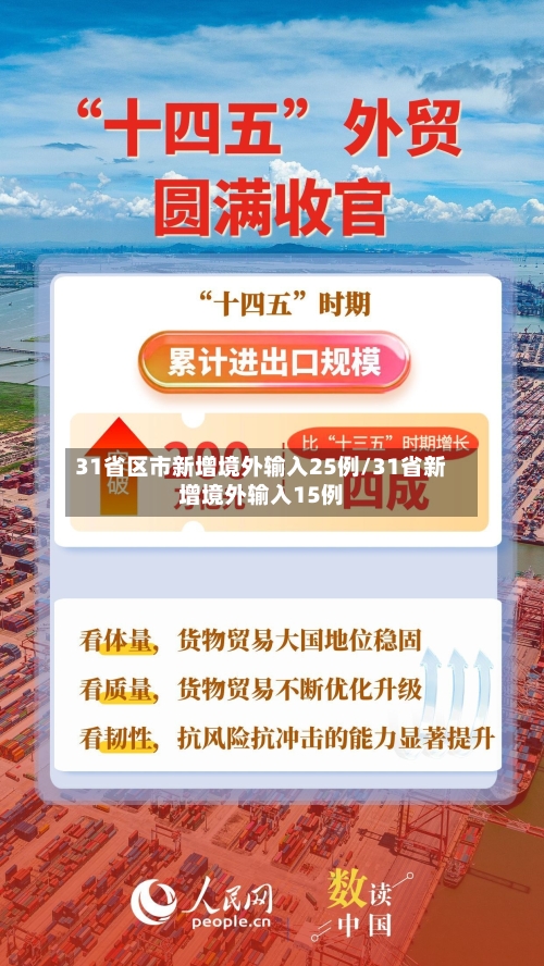 31省区市新增境外输入25例/31省新增境外输入15例-第2张图片