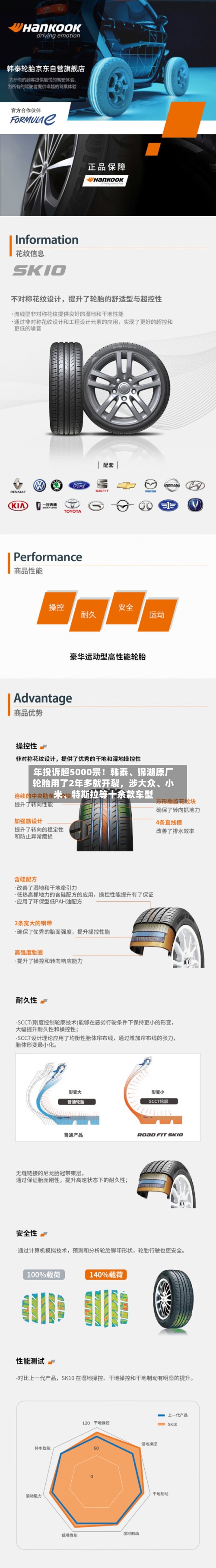 年投诉超5000宗！韩泰、锦湖原厂轮胎用了2年多就开裂	，涉大众	、小米、特斯拉等十余款车型-第2张图片