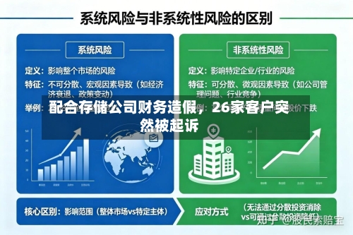 配合存储公司财务造假，26家客户突然被起诉-第2张图片