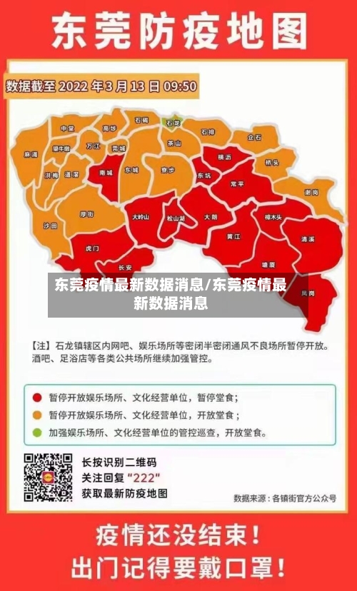 东莞疫情最新数据消息/东莞疫情最新数据消息