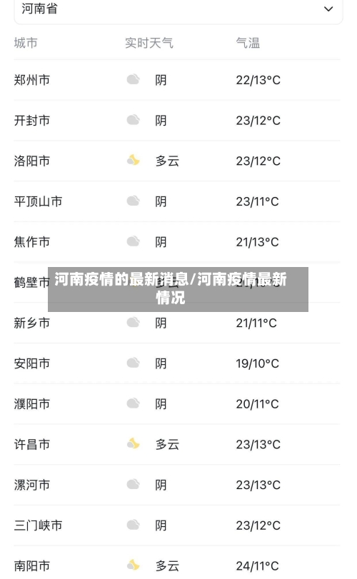 河南疫情的最新消息/河南疫情最新情况-第2张图片
