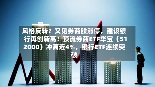 风格反转？又见券商股涨停，建设银行再创新高！顶流券商ETF华宝（512000）冲高近4%	，银行ETF连续突破-第2张图片