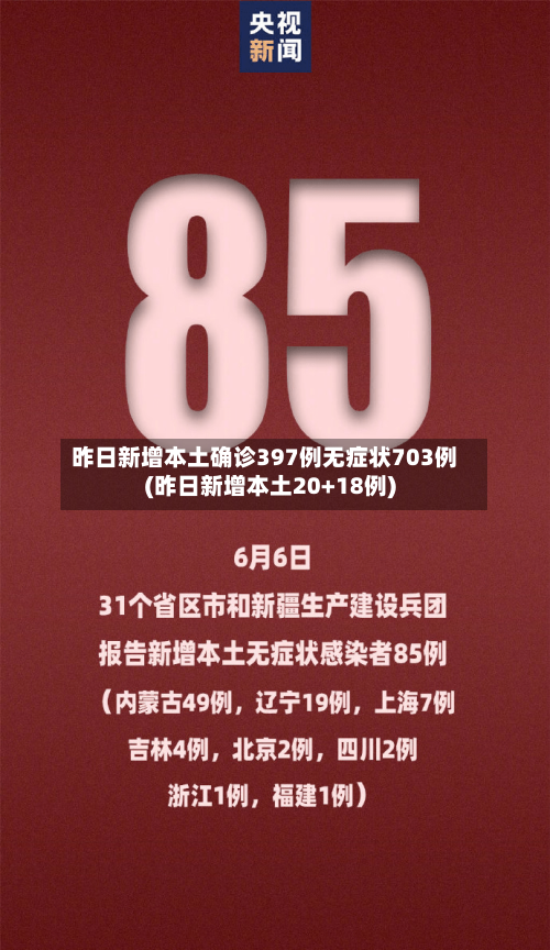 昨日新增本土确诊397例无症状703例(昨日新增本土20+18例)-第2张图片