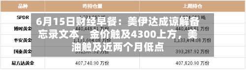 6月15日财经早餐：美伊达成谅解备忘录文本，金价触及4300上方	，美油触及近两个月低点-第3张图片