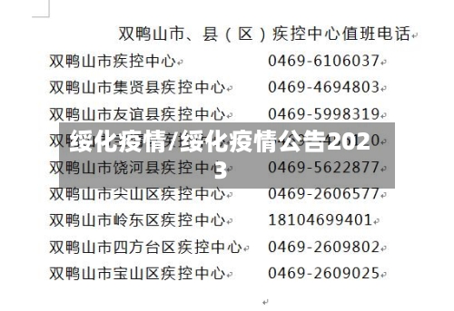 绥化疫情/绥化疫情公告2023-第2张图片