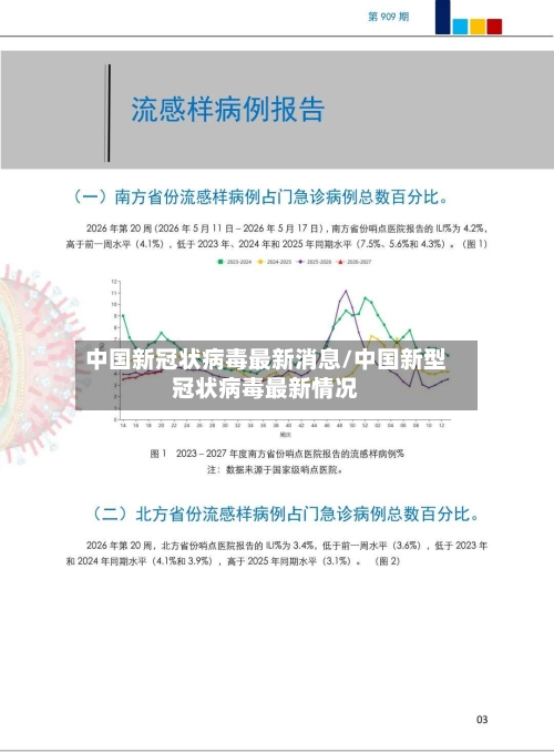 中国新冠状病毒最新消息/中国新型冠状病毒最新情况-第2张图片