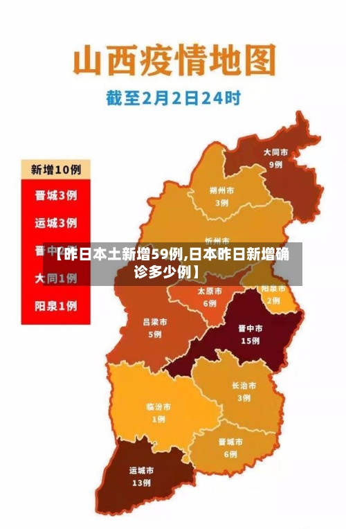 【昨日本土新增59例,日本昨日新增确诊多少例】-第3张图片