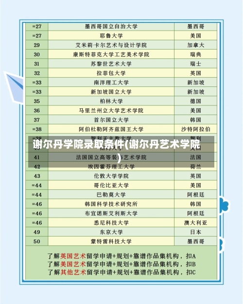 谢尔丹学院录取条件(谢尔丹艺术学院)-第2张图片