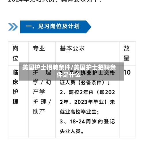 美国护士招聘条件/美国护士招聘条件是什么-第2张图片