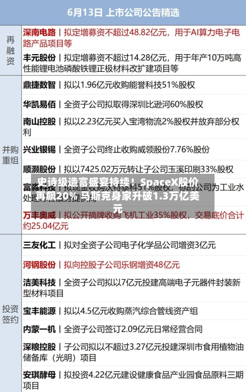 史诗级造富盛宴持续！SpaceX股价再飙20% 马斯克身家升破1.3万亿美元