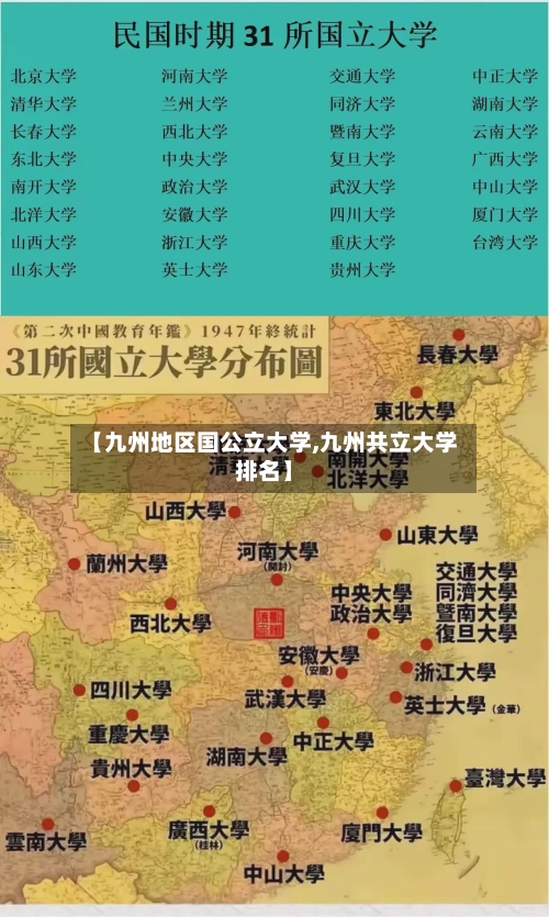 【九州地区国公立大学,九州共立大学排名】-第3张图片