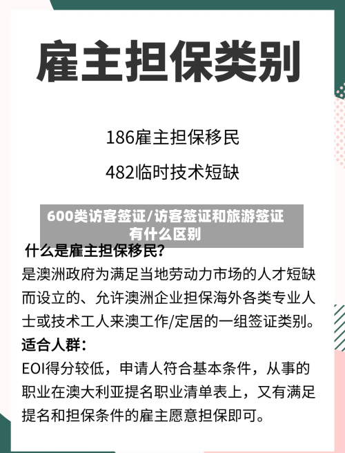600类访客签证/访客签证和旅游签证有什么区别