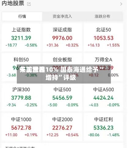 天工世界午前涨逾10% 国泰海通给予“增持”评级-第2张图片