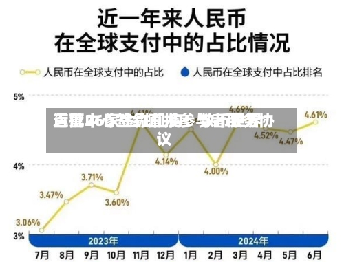 首批26家金融机构!数币世界
运营中心签约直接参与者服务协议-第2张图片