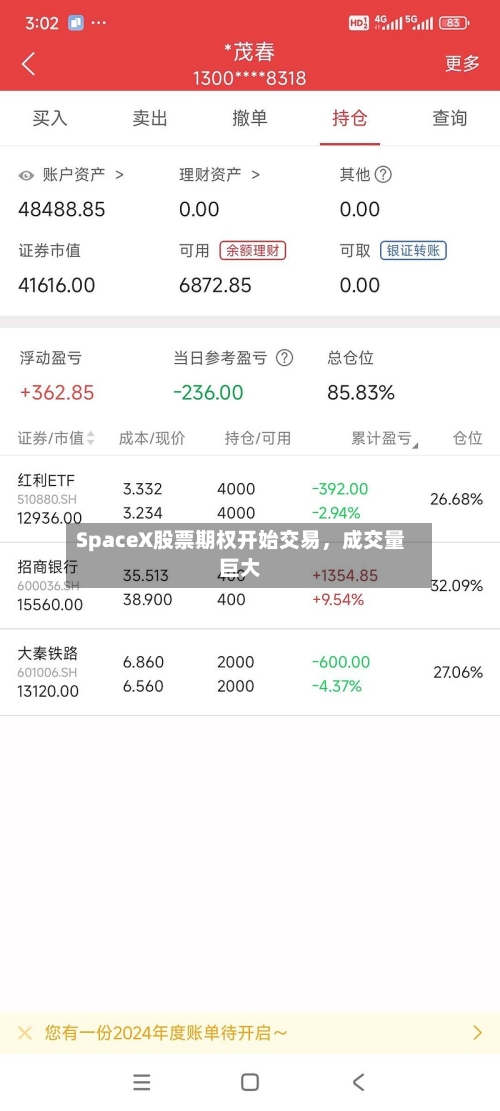 SpaceX股票期权开始交易，成交量巨大-第3张图片