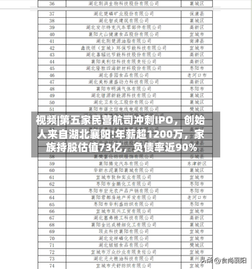 视频|第五家民营航司冲刺IPO，创始人来自湖北襄阳!年薪超1200万，家族持股估值73亿，负债率近90%