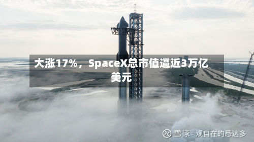 大涨17%,SpaceX总市值逼近3万亿美元