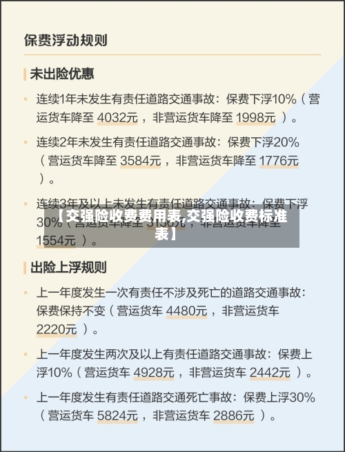【交强险收费费用表,交强险收费标准表】-第2张图片
