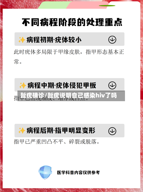 趾疣确诊/趾疣说明自己感染hiv了吗-第2张图片