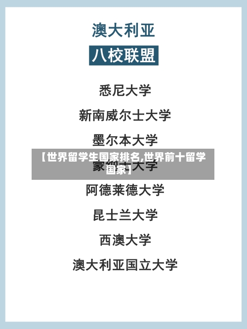【世界留学生国家排名,世界前十留学国家】