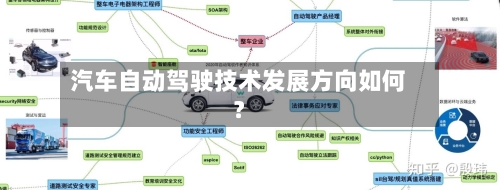 汽车自动驾驶技术发展方向如何？-第3张图片