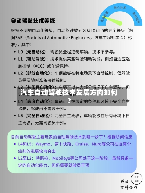 汽车自动驾驶技术发展方向如何？-第2张图片