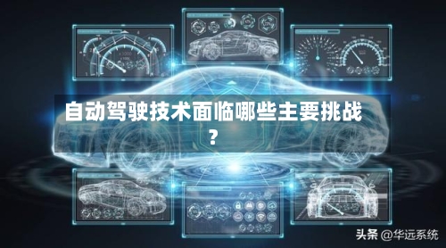 自动驾驶技术面临哪些主要挑战？-第2张图片