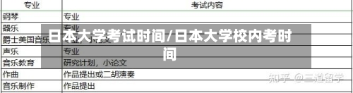 日本大学考试时间/日本大学校内考时间