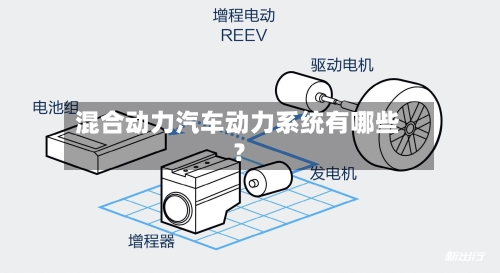 混合动力汽车动力系统有哪些?-第3张图片