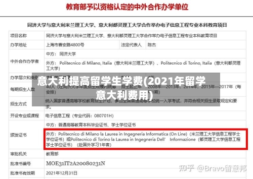 意大利提高留学生学费(2021年留学意大利费用)