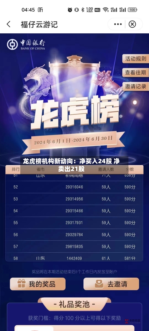 龙虎榜机构新动向：净买入24股 净卖出21股