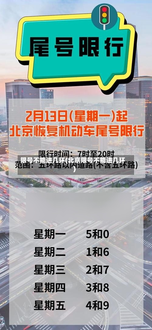 限号不能进几环(北京限号不能进几环)