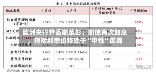 欧洲央行管委斯莱彭：即使再次加息	，指标利率仍将处于“中性”区间-第2张图片