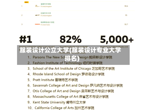 服装设计公立大学(服装设计专业大学排名)