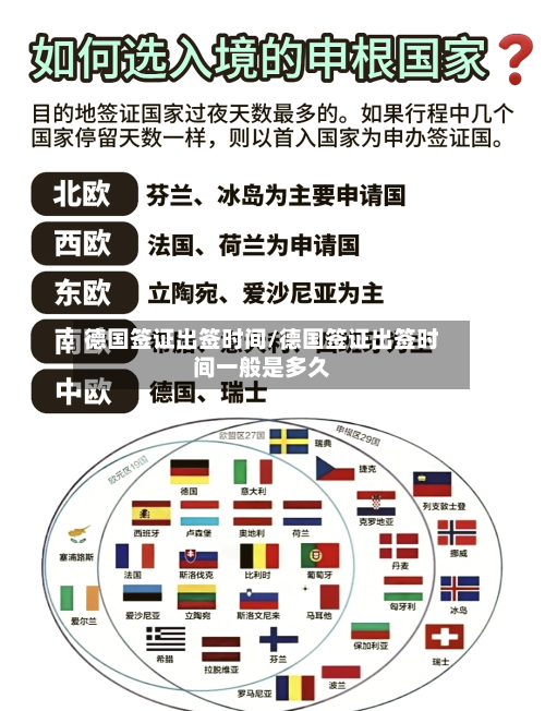 德国签证出签时间/德国签证出签时间一般是多久-第2张图片