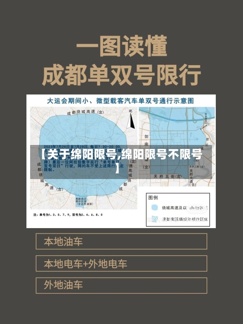 【关于绵阳限号,绵阳限号不限号】