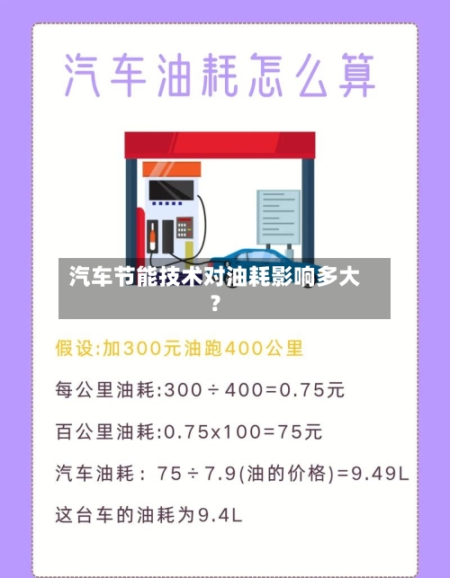 汽车节能技术对油耗影响多大？-第3张图片