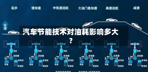 汽车节能技术对油耗影响多大？