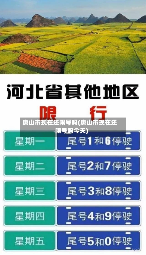 唐山市现在还限号吗(唐山市现在还限号吗今天)