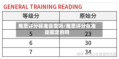 雅思评分标准会变吗/雅思评分标准是固定的吗-第3张图片