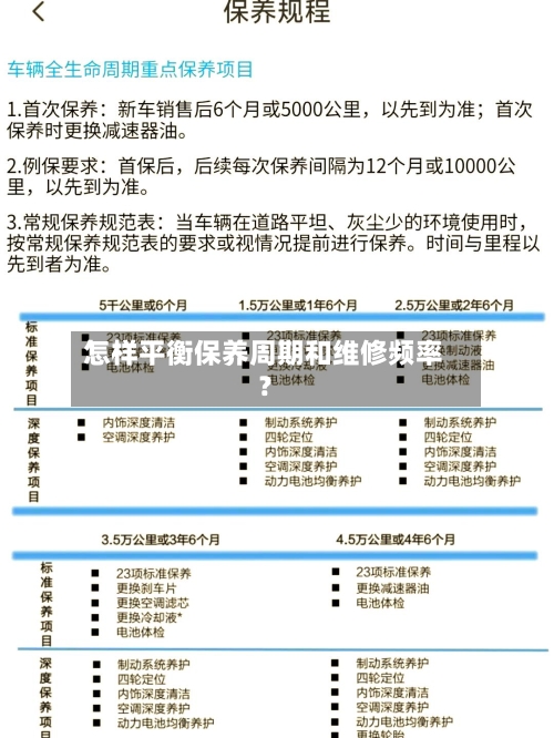 怎样平衡保养周期和维修频率?-第3张图片