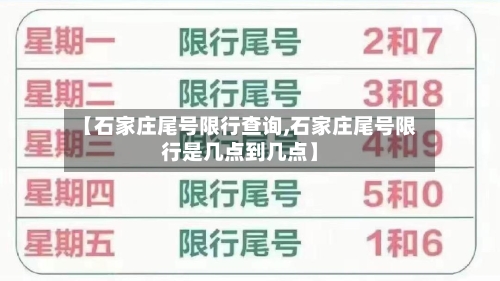 【石家庄尾号限行查询,石家庄尾号限行是几点到几点】-第3张图片