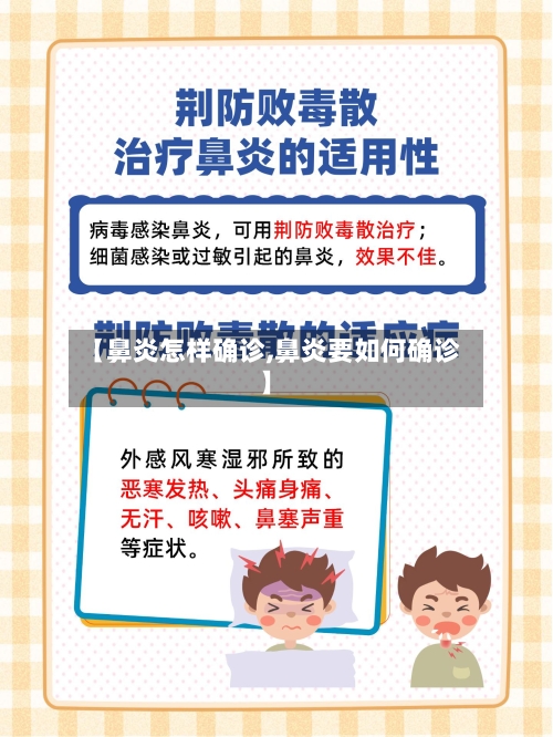 【鼻炎怎样确诊,鼻炎要如何确诊】