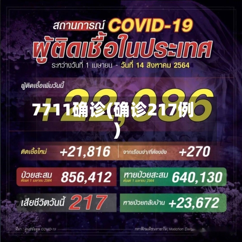 7711确诊(确诊217例)