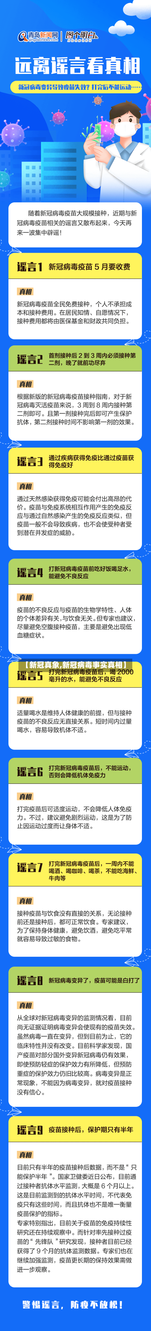 【新冠真象,新冠病毒事实真相】-第2张图片